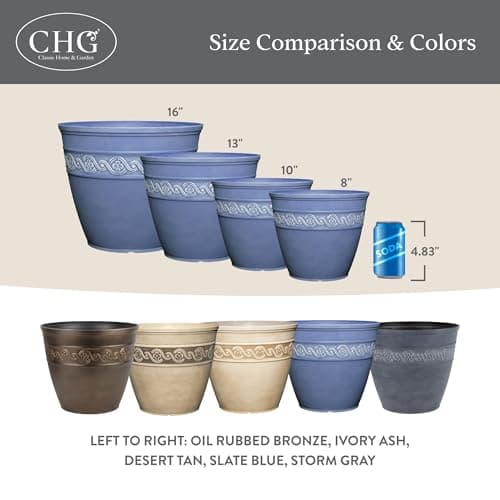 Classic Home and Garden 9411D-515 Corinthian Round Planter, 10", Storm — view 5