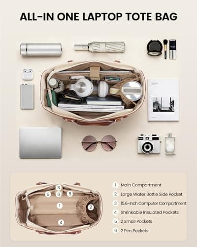 LOVEVOOK Work Tote Bag with Lunch Compartment, 3 in 1 Laptop Tote Bag for Women with Giant Tumbler Holder for Teacher, Nurse, Travel, Office, Daily — view 4