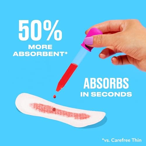 Carefree Acti-Fresh Panty Liners, Soft and Flexible Feminine Care Protection, Regular, 120 Count — view 6