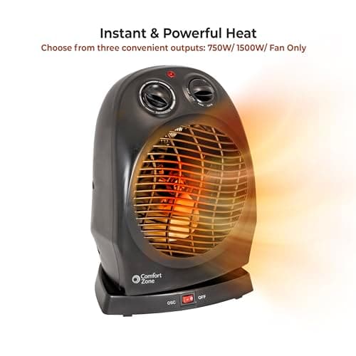 Comfort Zone Oscillating Space Heater with Adjustable Thermostat, Desktop, Fan-Forced, Portable, Overheat Sensor, Tip-Over Switch, Stay-Cool Housing, Ideal for Home, Bedroom, Office, 1,500W, CZ50BK — view 4