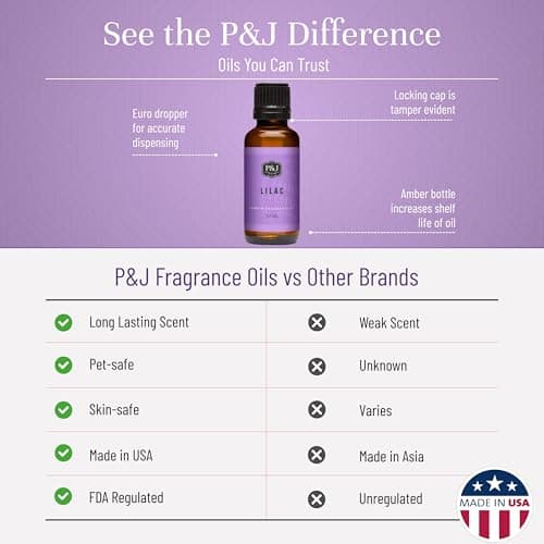 P&J Trading Fragrance Oil | Lilac Oil 30ml - Candle Scents for Candle Making, Freshie Scents, Soap Making Supplies, Diffuser Oil Scents — view 2