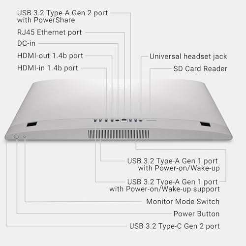 Dell 24 All-in-One Desktop ec24250-23.8-inch FHD Touch Display, Intel Core 5 Processor 120U, Intel Graphics, 16GB DDR5 RAM, 512GB SSD, Windows 11 Home, Onsite Service+6 Months Retail Migrate - White — view 7