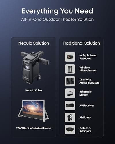 soundcore Nebula X1 Pro Mobile Theater: 4K Triple Laser Projector with 200" Silent Inflatable Screen, 3500 ANSI Lumens, 7.1.4 Dolby Atmos, 56000:1 Contrast, Optical Zoom, Wireless — view 2