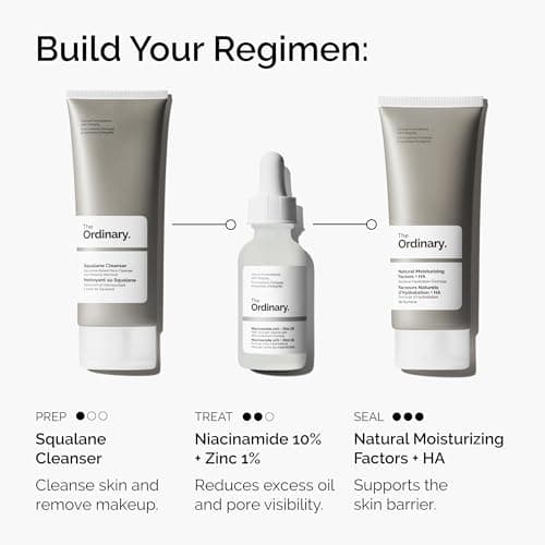 The Ordinary Niacinamide 10% + Zinc 1%, Smoothing Serum for Blemish-Prone Skin, 1 Fl Oz — view 5