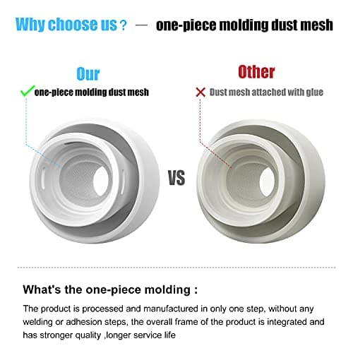3 Pairs Replacement Ear Tips for Airpods Pro and 2nd Generation with Noise Reduction Hole, Silicone Ear Tips for Airpods Pro with Portable Storage Box and Fit in The Charging Case(S/M/L) — view 3