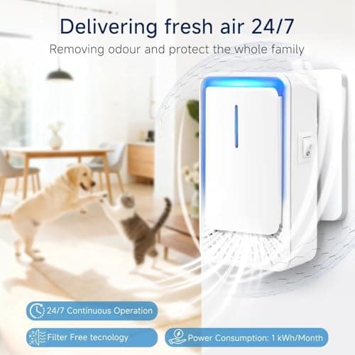 Plug In Air Ionizers - 6Pack Negative Ion Technology Air Purifier, Quiet Mini Air Freshener for Home, Bedroom, Office, Basement - Portable Air Purifiers for Odor, Dust, Smoke, Pets Smell — view 5