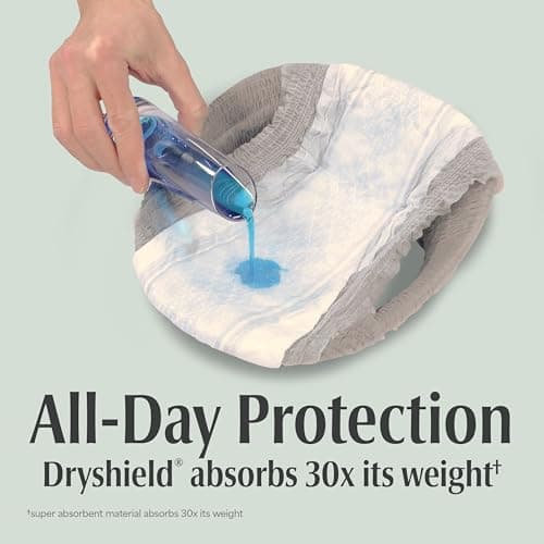 Depend Fresh Protection Adult Diapers, Incontinence Underwear for Men, Disposable, Maximum, Small/Medium, Grey, 19 Count, Packaging May Vary — view 3
