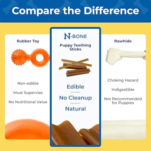 N-Bone Puppy Teething Sticks, Chicken Flavor, Natural Puppy Chew Sticks & Teething Treats, SQF Certified, Made with Rice Flour for Easy Digestion, Calcium Enriched (3.7oz) — view 6