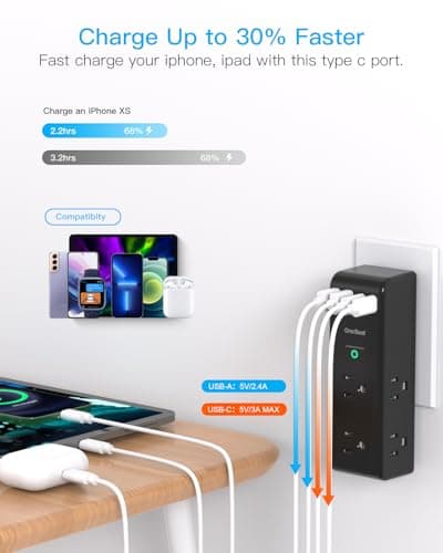 Surge Protector Outlet Extender - with Rotating Plug, 6 AC Multi Plug Outlet with 3 USB Ports (1 USB C), 1800 Joules, 3-Sided Swivel Power Strip with Spaced Outlet Splitter for Dorm, Office, Black — view 3