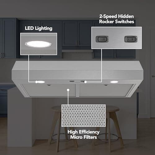 Broan-NuTone 30-Inch Stainless Steel Under Cabinet Range Hood- Trusted Quiet Power with 350 CFM, 1.5 Sones for Effective Everyday Kitchen Ventilation