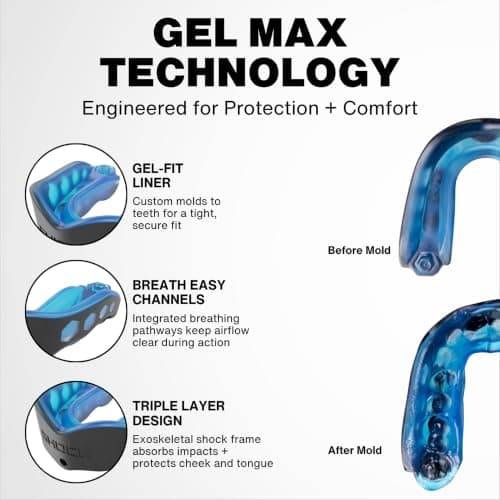Shock Doctor Gel Max Mouth Guard, Sports Mouthguard for Football, Lacrosse, Hockey, Basketball, Flavored Mouth Guard, Youth & AdultBLUE/Black, Adult, Non-Flavored — view 4
