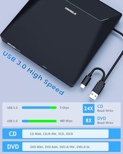 New External CD DVD Drive, Cool DVD Burner USB 3.0 with Ethernet Adapter, 3 USB and 2 TF/SD Card Ports, CD DVD Player Reader Writer Optical Disc Drive for Laptop MacBook PC Windows Linux Mac OS — view 3