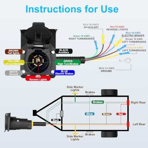 Premium 7 Pin Trailer Connector with Mounting Bracket，Heavy-Duty 7 Pin Trailer Plug with Color-Coded Wiring Harness for Easy Installation，Waterproof 7 Way Trailer Plug for RVs，Trailers，Boat Trailers — view 3