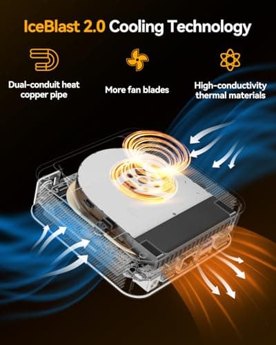GEEKOM A8 Mini PC, Ryzen 7 8745HS, 16GB DDR5 Upgradeable RAM, 1TB SSD — view 7
