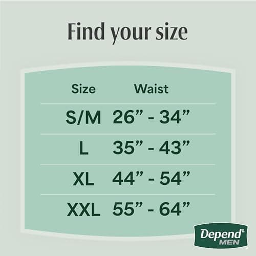 Depend Fresh Protection Adult Diapers, Incontinence Underwear for Men, Disposable, Maximum, Small/Medium, Grey, 19 Count, Packaging May Vary — view 2