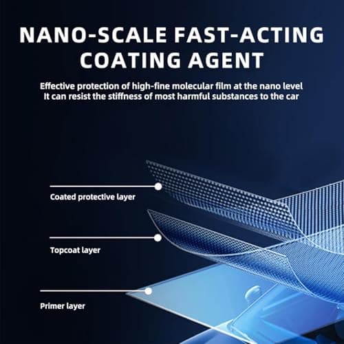 EZGHAR Sopami Car Coating Spray, Quick Effect Coating Agent, Persistent Type, Liquid Glass Coatings For Cars, Multifunctional Coat Renewal Agent Spray (2 PCS) — view 5