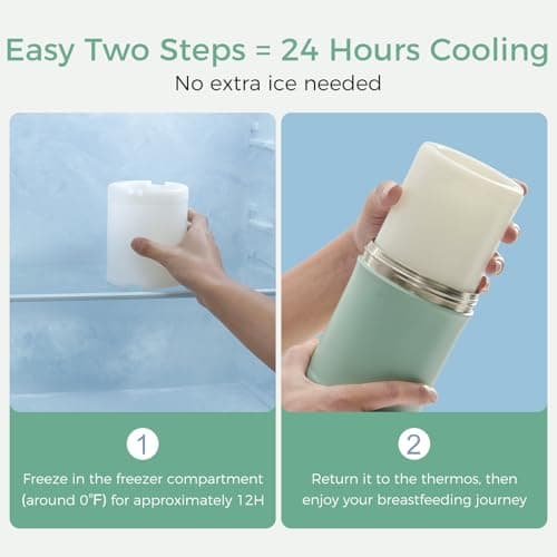 Momcozy 22oz Portable Breast Milk Cooler for Outdoor, Life Saver with 360° Total Cooling for 24 Hours, Larger Capacity Travel Breastmilk Chiller with 2pcs Baby Bottles for Breastmilk Storage, Green — view 4