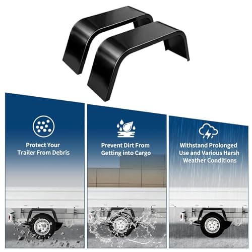 2Pcs Single Axle Trailer Fenders Compatible with 14-16 Inch Wheels,Heavy Duty Steel Construction with Rust Protection, for Boat, Car Hauler, Cargo, Utility & Landscape Trailers — view 4