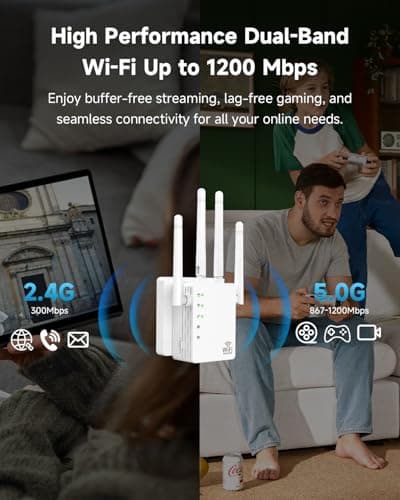 WiFi Extender with 4 Directional Antennas, 1200Mbps Dual Band 5GHz+2.4GHz, WiFi Signal Booster Supports Multiple Devices, Easy Setup for Home Internet Coverage — view 5