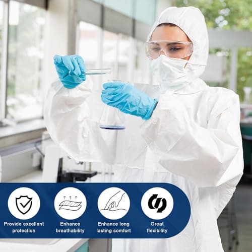 CAREGY 2 Pack Hazmat Suits Disposable Protective Coveralls, Heavy Duty Full Body Painters Suit for Men & Women with Elastic Wrists, Ankles and Hood, Available in 4 sizes-2X-Large — view 4