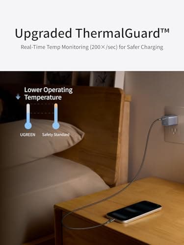 UGREEN Nexode Air 45W USB C Charger Block, GaN Ultra-Small Size Charger Supports PD/PPS, USB C Fast Charger with 90° Foldable Plug, Charging Block for Laptop MacBook, Galaxy S26 Ultra, iPhone 17, iPad — view 5
