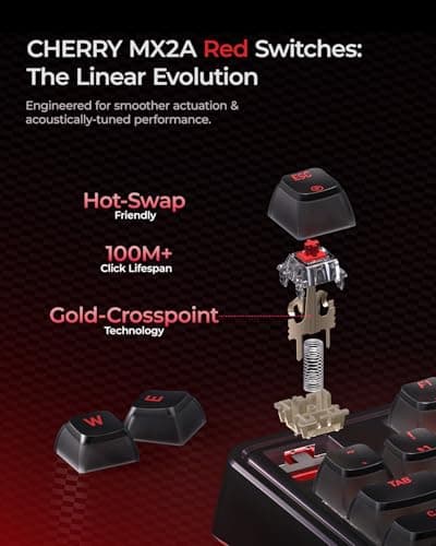 wegear PIXIU 98 8KHz Esports Gaming Mechanical Keyboard, 8000Hz Polling, Cherry MX2A Red Switches, Tri-Mode Bluetooth/2.4G/USB-C Wired, Hot-Swap Gasket Custom Keyboard with Knob, — view 2