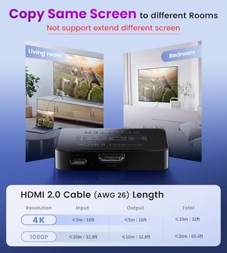 avedio links HDMI Splitter 1 in 2 Out [w/ 4 Ft Hdmi Cable]Not for Extended Display-Mirror Same Screen Only, 4K 1x2 HDMI Splitter 1 to 2 for 3D 1080P@60Hz, Copy 1 Source to 2 Displays at The Same Time — view 3