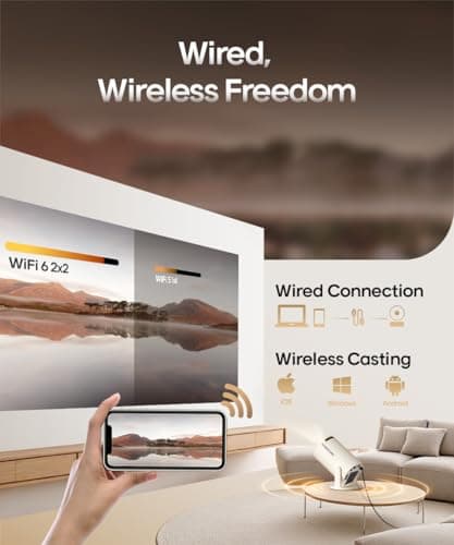 Magcubic Projector with WiFi 6 and Bluetooth 5.4, Mini Portable Projecteur with Auto Keystone, 4K Support, 200 ANSI, 180 Degree Rotation, Built-in Apps, Smart Projector for Outdoor Movie Bedroom — view 3