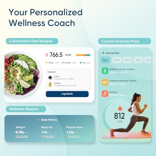Etekcity Body Fat Scale Smart BMI Scale, Smart Weighing Scale , Bluetooth Electronic Body Analyzer Machine, Accurate Machine, 400lb Black ESF-551 — view 5