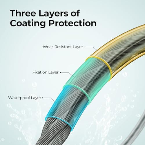 Piscifun Lunker Braided Fishing Line, Zero Stretch Thinner Diameter Line, Abrasion Resistant Braided Lines, Green 30LB 300YDS — view 2