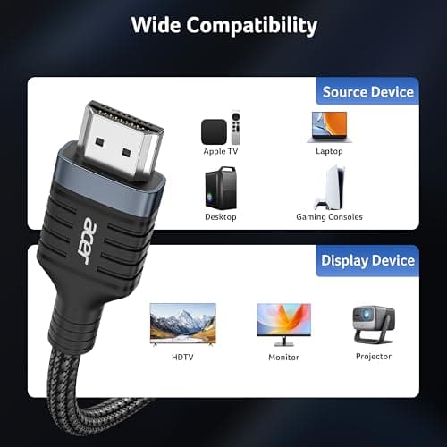 Acer HDMI 2.1 Cable 6.6FT, [8K@60Hz, 4K@120Hz] 48Gbps Ultra High-Speed Braided Cord Supports HDR10+/HDCP 2.2 & ARC/eARC, Certified HDMI Cable Compatible with PS5, PS4, Xbox, Monitors, Laptops, HDTV — view 8