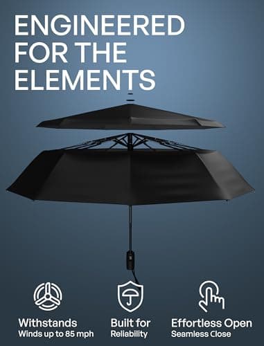 Repel Windproof Travel Umbrella - Compact & Withstands Winds up to 100MPH, Strongest Premium Auto Folding Umbrella for Rain and Sun - Durable, Light & Portable for Women & Men, Fits Backpack & Cars — view 2