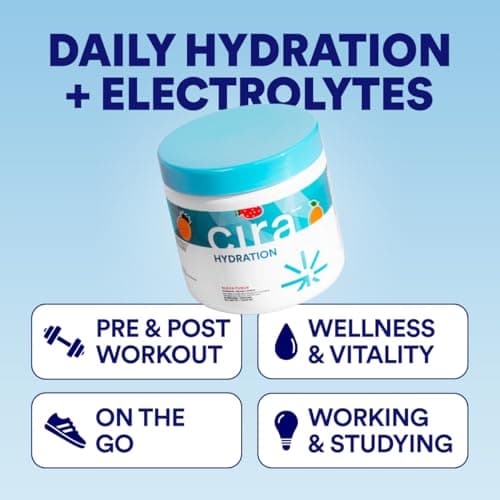 Cira Hydration Electrolytes Powder - Daily Electrolyte Powder, Sugar Free w/Himalayan Salt, Magnesium, & Potassium, Hydration Powder for Dehydration Relief & Recovery - Aloha Punch, 45 Servings