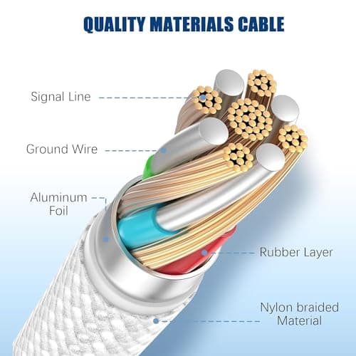 3-Pack Grey [3.3FT+6.6FT+10FT] 60W USB C to USB C Cable, Type C Fast Charging Cable for iPhone Air 17 16e 16 15 Pro Plus Pro Max，for Galaxy S25, for iPad Pro/Air/mini, for MacBook Pro/Air and More — view 3