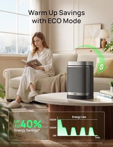DREO Space Heater, 1500W Portable Electric Heaters for Indoor Use, PTC Ceramic Heater for Office with Remote, Thermostat, 70°Oscillation, 12H Timer, 5 Modes, Safe Quiet Room Heater for Bedroom — view 4