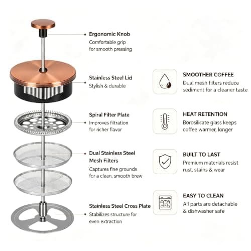PSAVGLA 34oz French Press Coffee Maker, Thickened Borosilicate Glass & 304 Stainless Steel Double Mesh Filter. Cold Brew & Tea Brewer for Travel Camping, Kitchen Decor, Bar Accessories Gift (Copper) — view 3