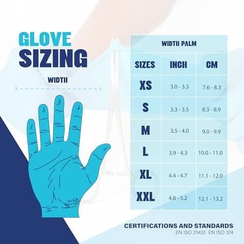 London Labs Synsafe 4 Mil - Blue Nitrile Exam Gloves –Disposable Latex Free & Powder Free – Extra Strong, Rubber Gloves – First Aid Kit, Medical, EMT, Cleaning, Cooking | Pack of (100 ct) — view 5