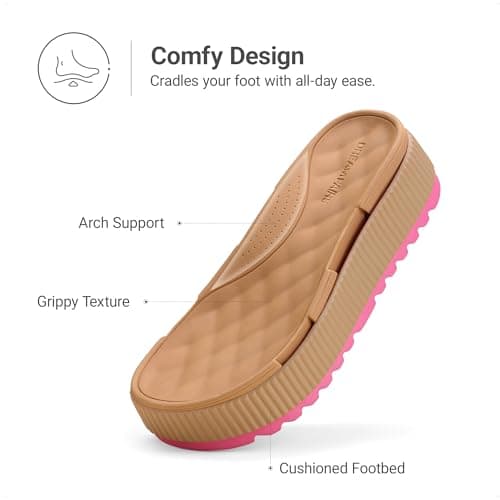 DREAM PAIRS Women's Platform Slip on Adjustable Sandals Lightweight Comfortable Non-Slip Vacation Beach Chunky Open Toe Wedges for Summer Waterproof Shoes 2026,Size 7,Camel,SDWS26004W — view 5
