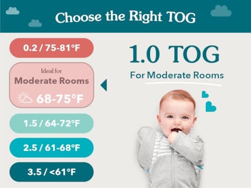 Love to Dream Swaddle UP, Baby Sleep Sack, Self-Soothing Swaddles for Newborns, Improves Sleep, Snug Fit Helps Calm Startle Reflex, New Born Essentials for Baby, 1.0 TOG, 8-13 lbs, Deep Olive — view 3