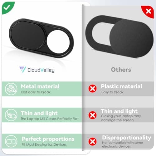CloudValley Webcam Cover Slide[2-Pack], 0.023 Inch Ultra-Thin Metal Web Camera Cover for Macbook Pro, iMac, Laptop, PC, iPad Pro, iPhone 8/7/6 Plus, Protect Your Visual Privacy [Black] — view 4