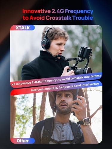 SYNCO XTALK Full Duplex Wireless Intercom Headset System for 4 Person, 24H Workingtime 350M/1148FT AEC Noise Cancellation Team Communication Intercom Headsets for Event Production Filming (XTALK X4) — view 3