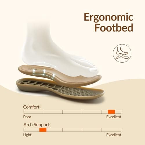 Rihero Women's Closed Toe Fisherman Flat Sandals Brown Size 7.5 — view 3