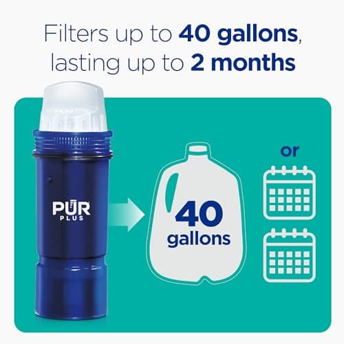PUR Plus Water Filter Replacement for Pitchers & Dispensers, 6-Month Supply, 3 Count, Blue (PPF951K3) — view 4