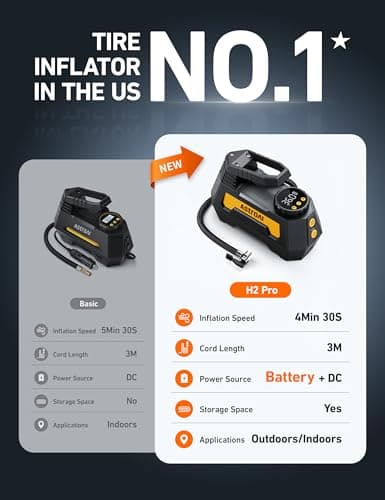 AstroAI H2 Pro Cordless Tire Inflator Portable Air Compressor Fully Upgraded Tire Inflator with DC 12V & Battery Dual Power Supplies Fast Inflation Air Pump for Car Tires Motorcycles Yellow — view 2