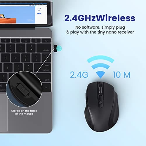 LODVIE Wireless Mouse for Laptop,2400 DPI Wireless Computer Mouse with 6 Buttons,2.4G Ergonomic USB Cordless Mouse,15 Months Battery Life Mouse for Laptop PC Mac Computer Chromebook MacBook-Black — view 2