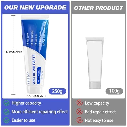 SEISSO Drywall Repair Kit, 500 g Wall Mending Agent- 2 Pack, Wall Spackle Repair Kit with Scraper, Patch for Wall Hole Filler, White Spackle Wall Repair Paste, Plaster Dent