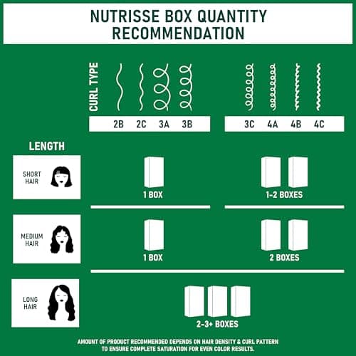 Garnier Nutrisse Ultra Crème Hair Color, Permanent Hair Dye with 100% Gray Coverage, Vegan & Cruelty-Free, 10 Black (Licorice), 1 Count — view 6