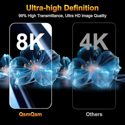 QsmQam 3 Pack Screen Protector for iPhone 17 Pro Max 6.9 Inch + 1 Pack Individual Camera Lens Protector, Ultra HD Tempered Glass, Military Grade Shatterproof, Case Friendly [with Installation Frame] — view 5