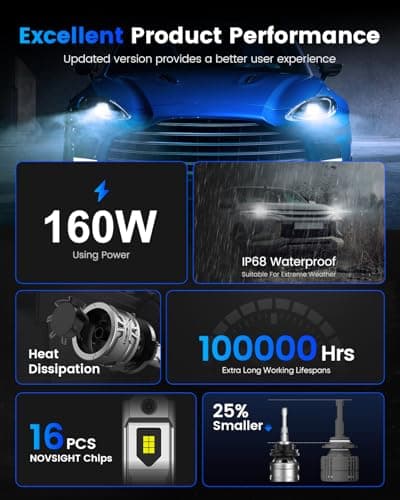 NOVSIGHT H4 LED Headlight Bulbs,800% 26000LM Super Bright 6500K Cool White H4/9003 LED Headlight,Plug and Play with Fan,DRL,IP68 Waterproof 1:1 Mini Size Plug and Play Halogen Replacement,Pack of 2 — view 6