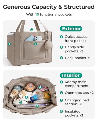 BAGSMART Diaper Bag Tote Puffer Tote Bag Lightweight Baby Bag with Insulated Pockets, Pacifier Case Stylish Multifunctional Hospital Bag for Labor and Delivery,Travel,Work — view 2